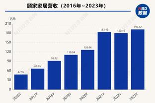 C-约翰逊谈输球：我们只投了29个三分&对面进了25个 这是巨大差异